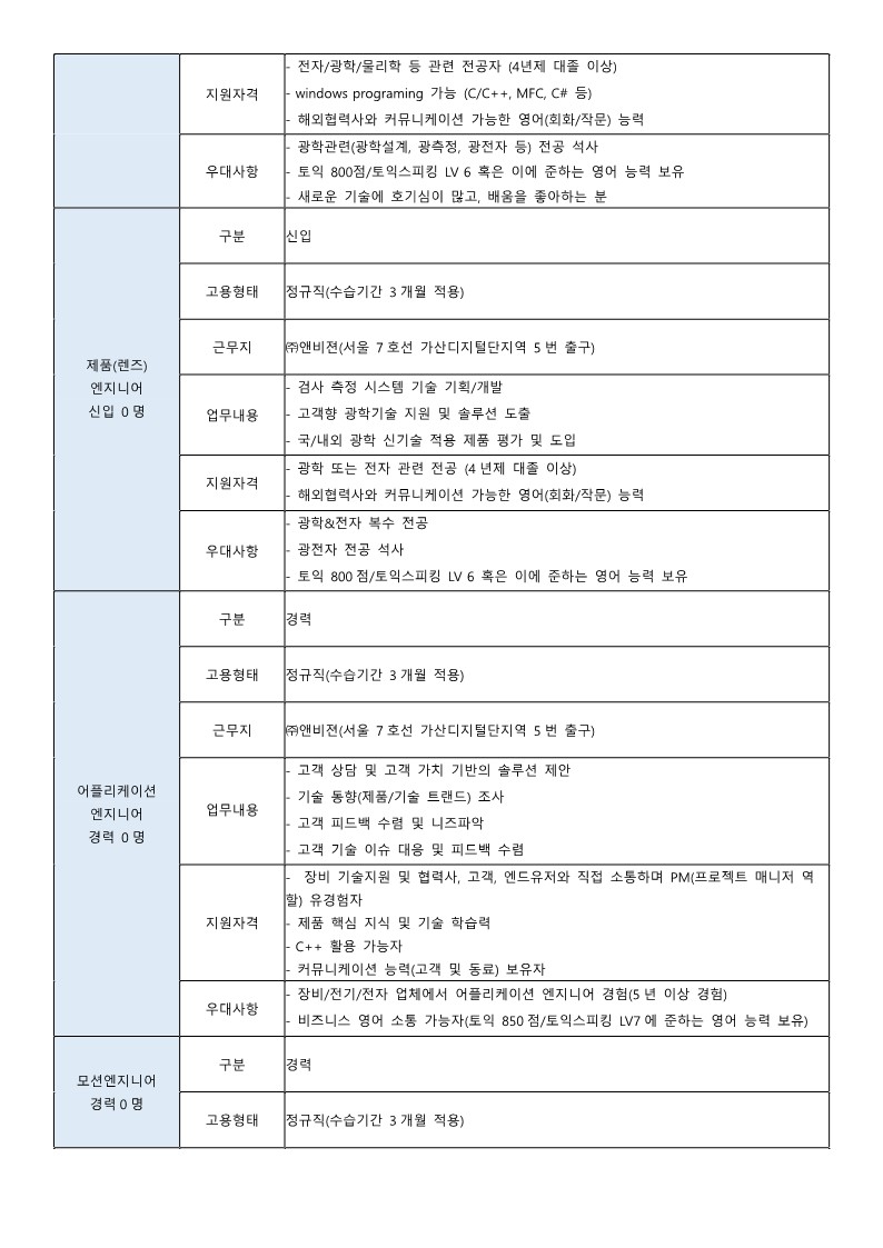 Contents image